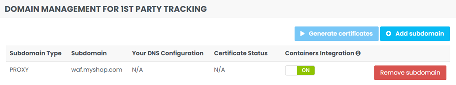 Activation du ‘Containers Integration’